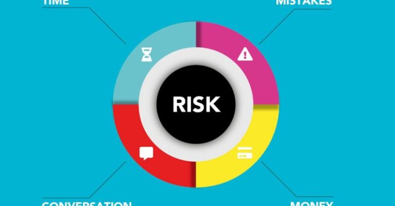 How to Manage Risks in Construction Projects
